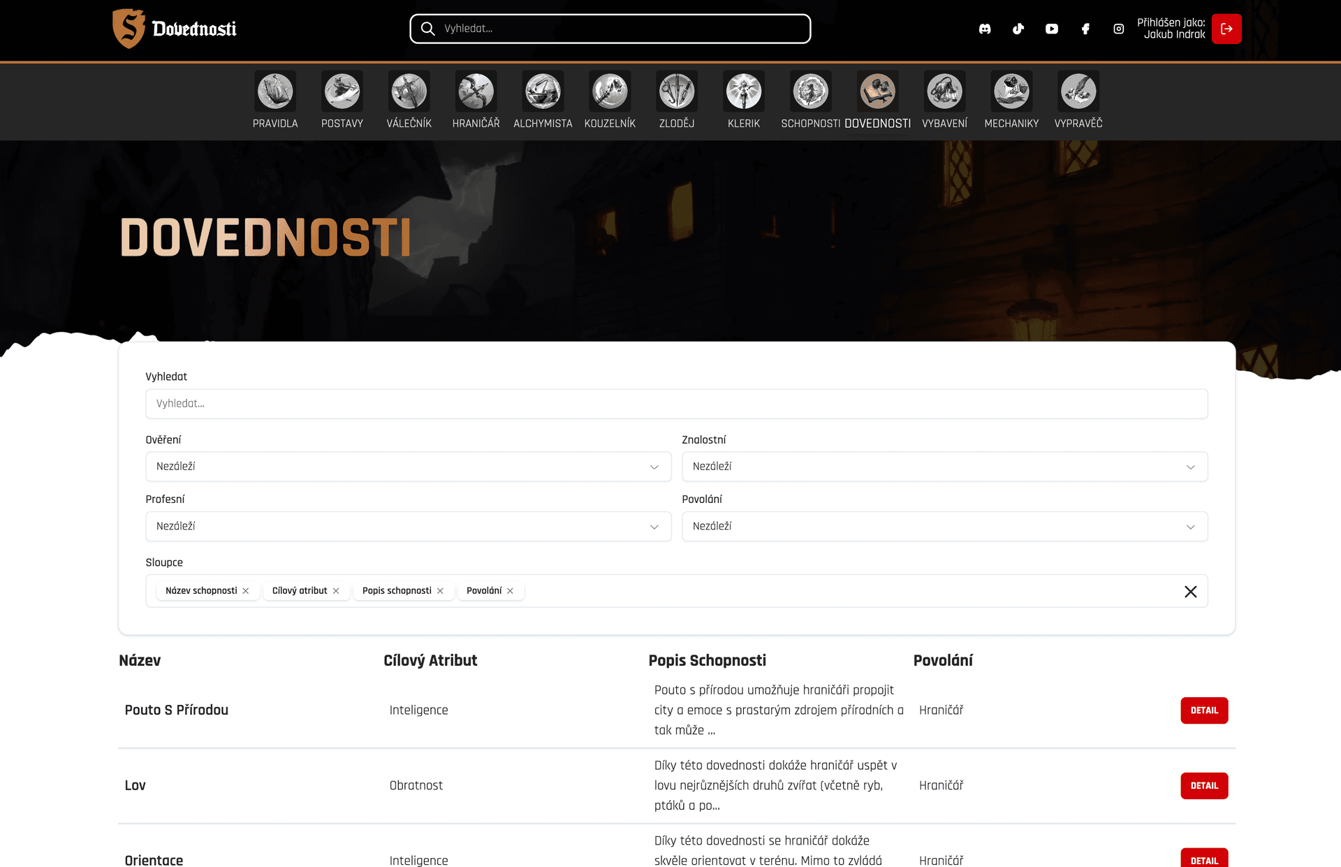 Sirael — Draci Hlidka wiki application